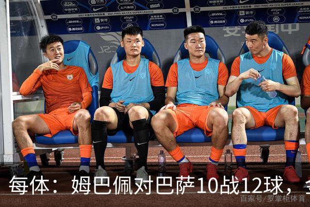 每体：姆巴佩对巴萨10战12球，金球奖前夕受关注